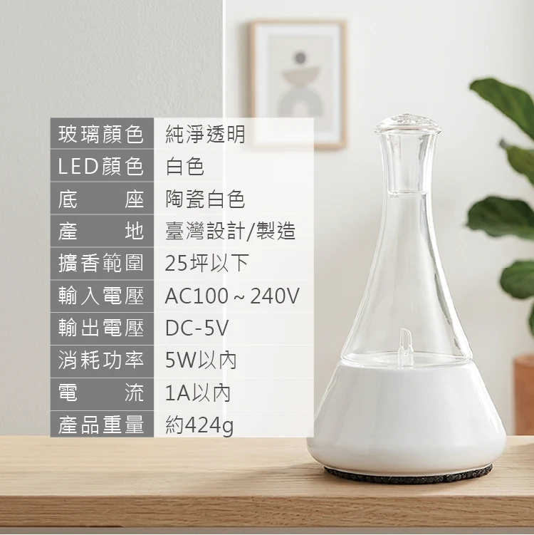 解說-奧羅拉-白2