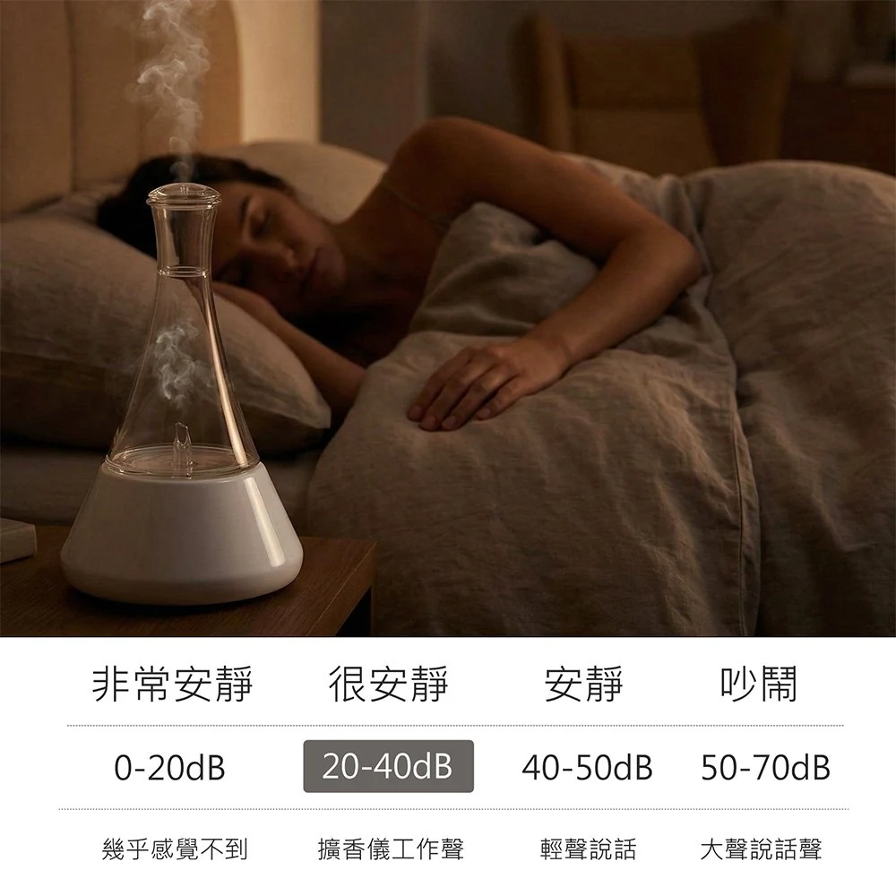 擴香儀聲音-奧羅拉白
