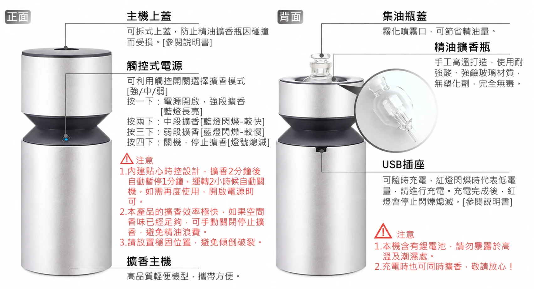 旅行銀色精油擴香儀-構造介紹