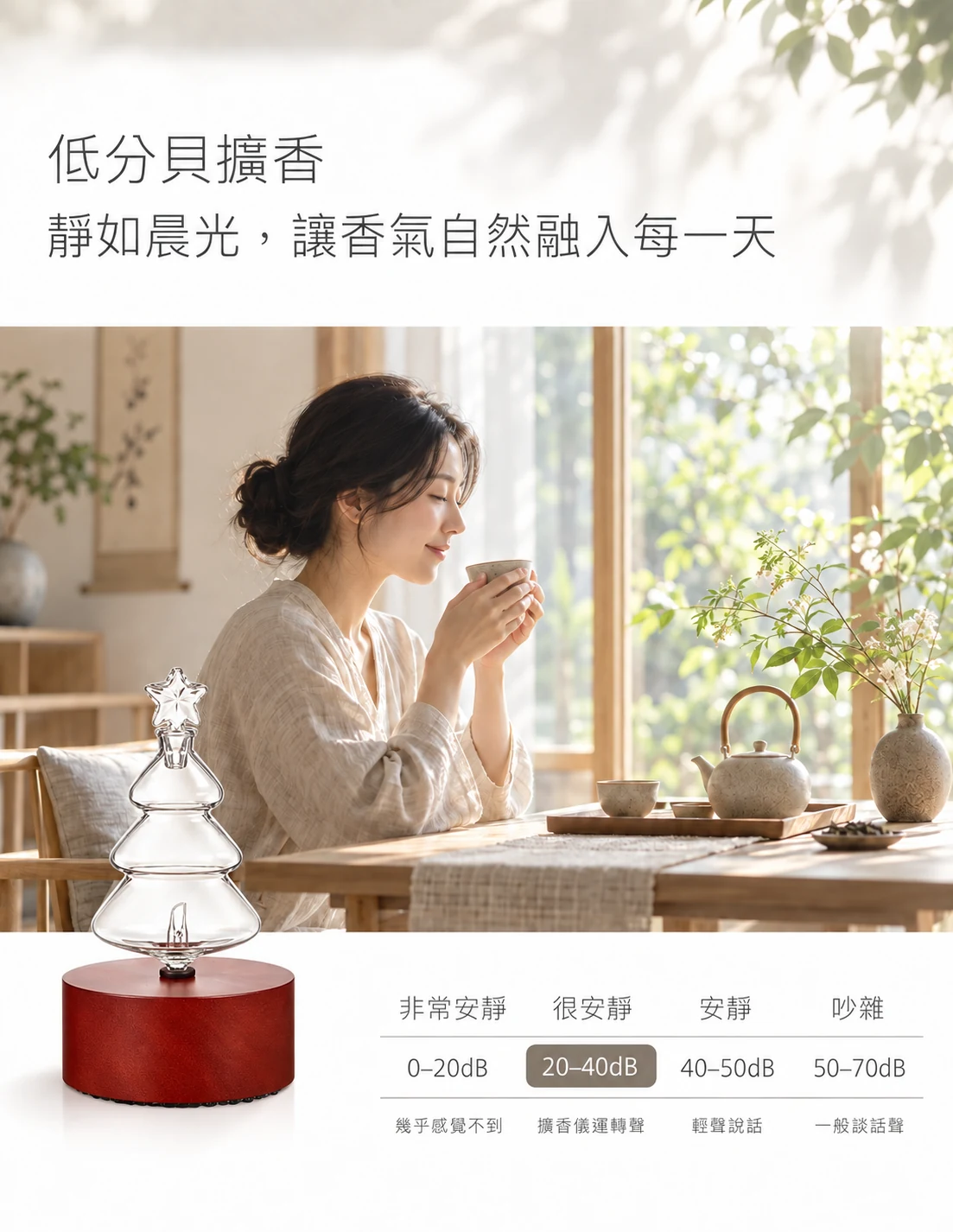 聖誕樹酒紅精油擴香儀－低分貝運轉與晨光品茶情境