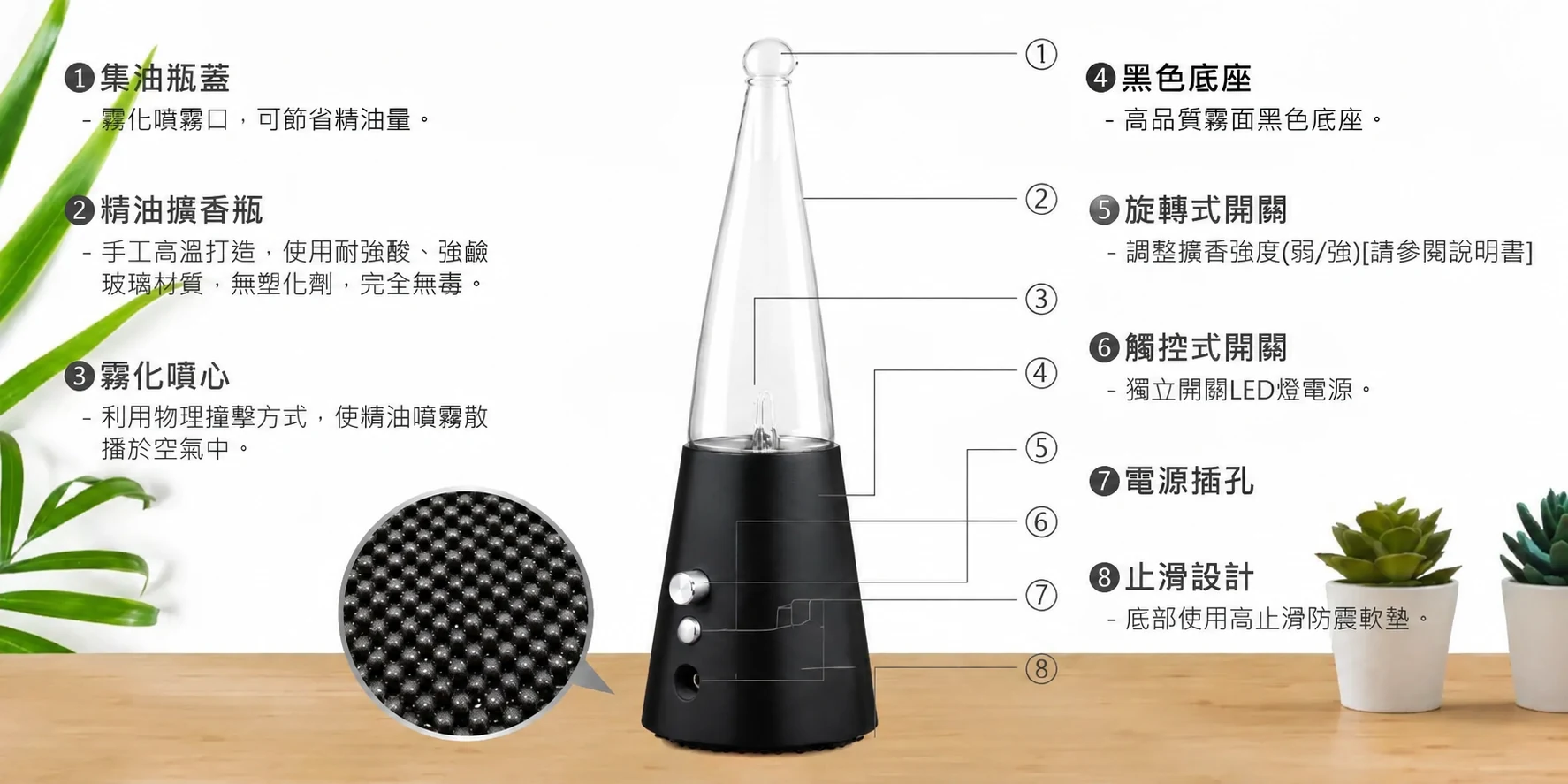 花容黑色精油擴香儀-結構與功能介紹