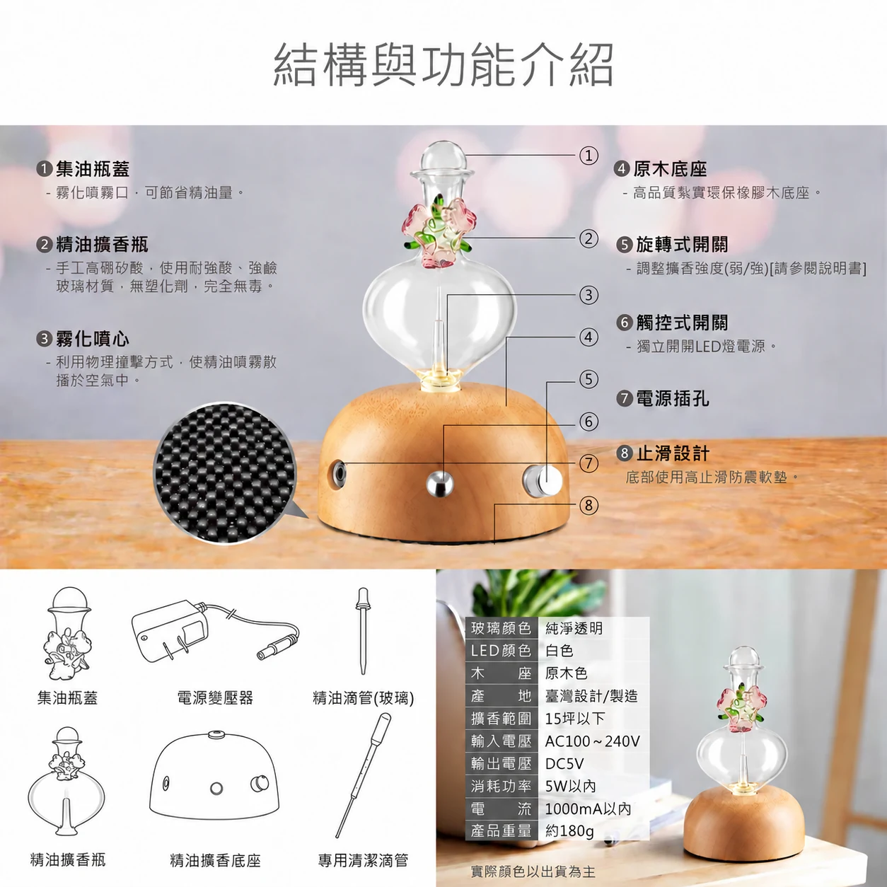 小粉花精油擴香儀-結構功能與配件介紹