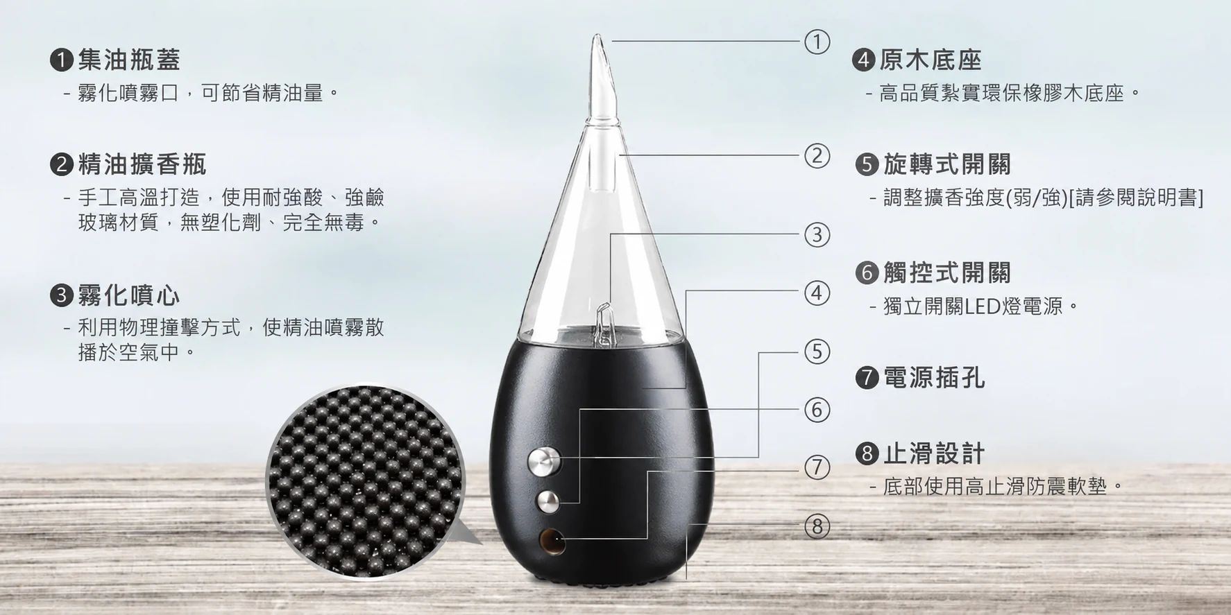 貴族黑色精油擴香儀-結構與功能介紹