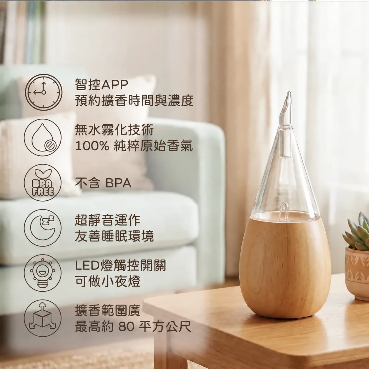 貴族原木APP智控插電版功能介紹