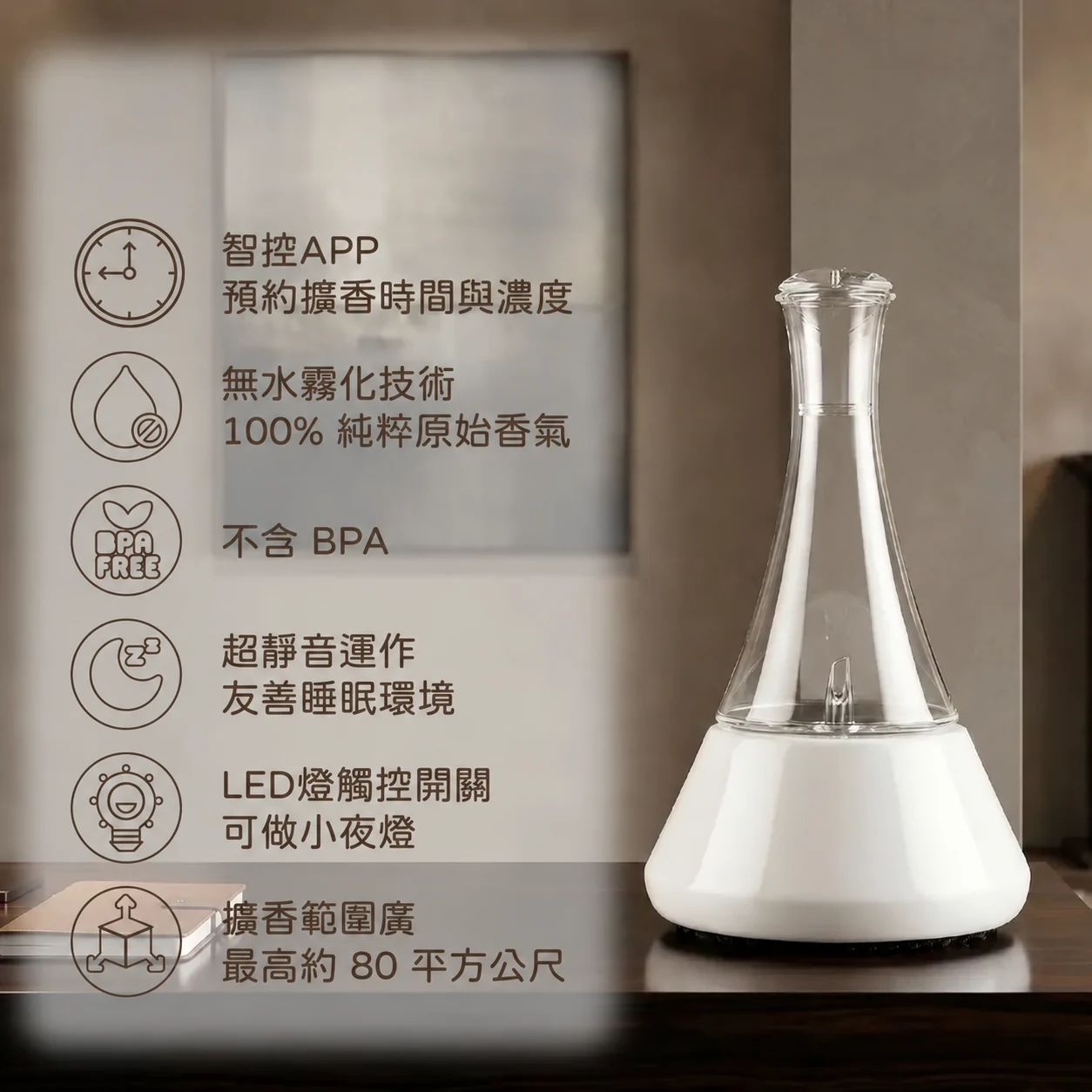 奧羅拉白色APP智控插電版功能介紹