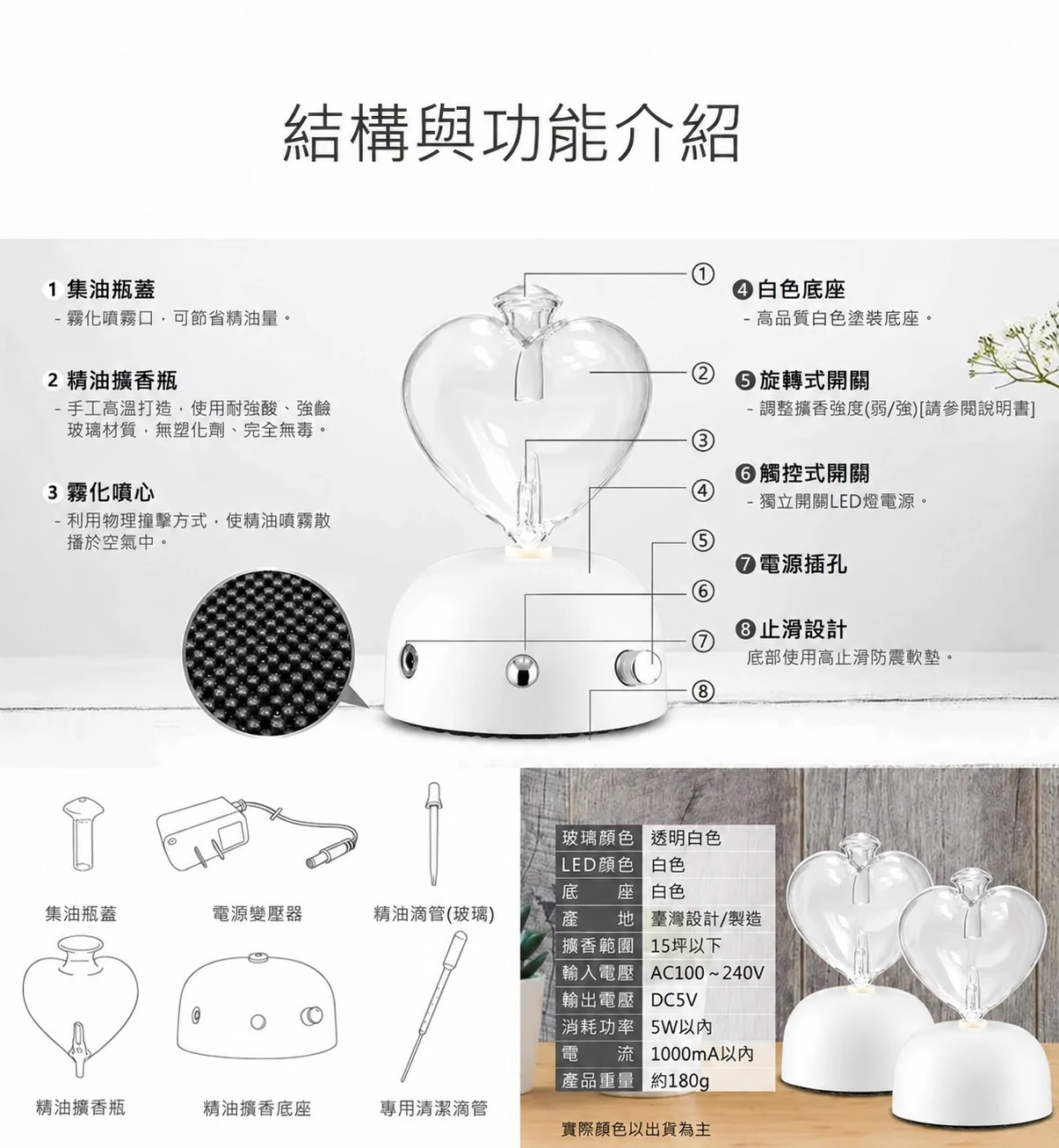 心願透明白色精油擴香儀-結構功能與配件介紹