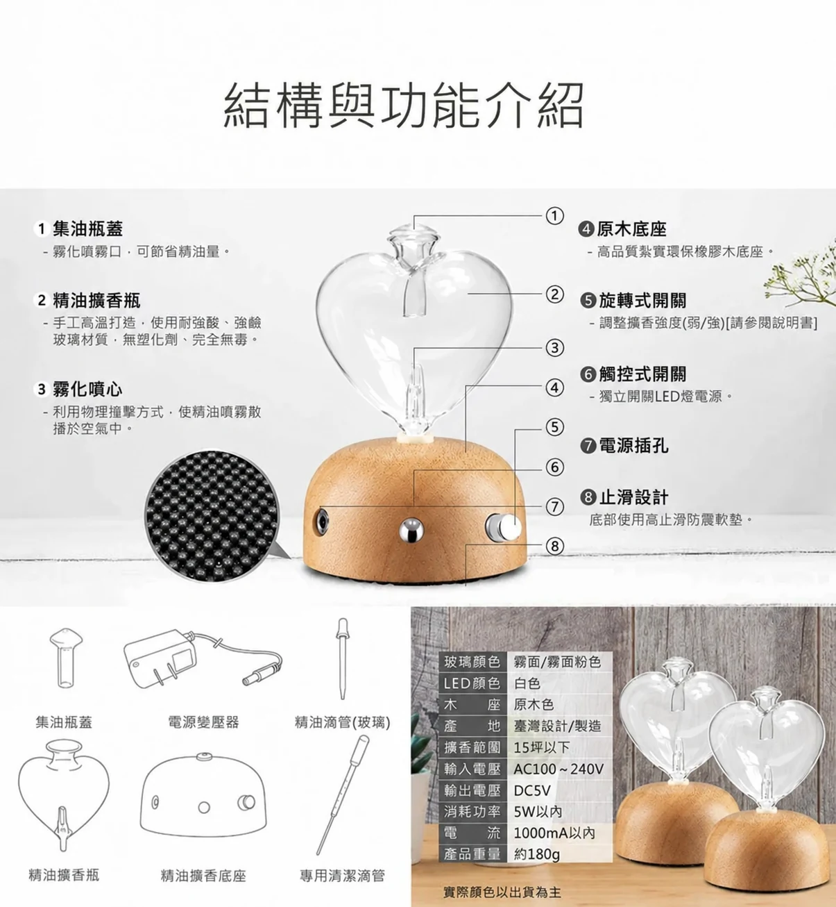 心願透明原木精油擴香儀-結構功能與配件介紹