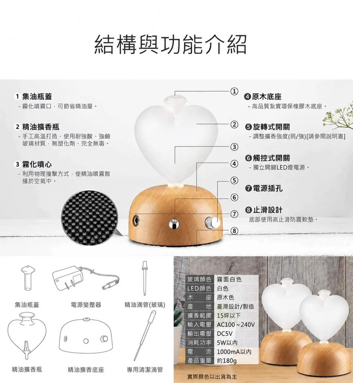 心願霧面原木精油擴香儀-結構功能與配件介紹