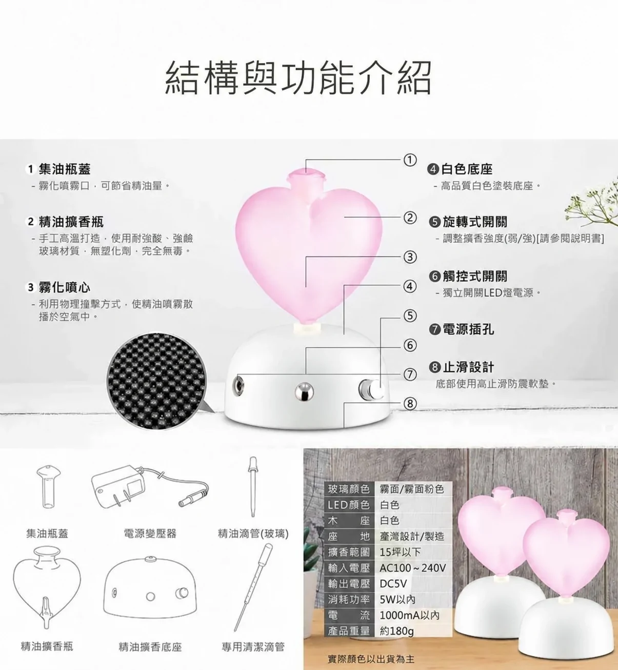 心願粉紅霧面白色精油擴香儀-結構功能與配件介紹